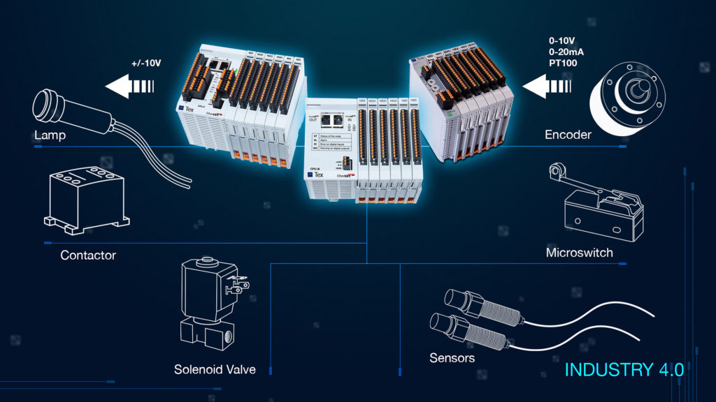 TC Remote I/O