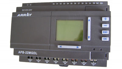 ABP Series PLC's
